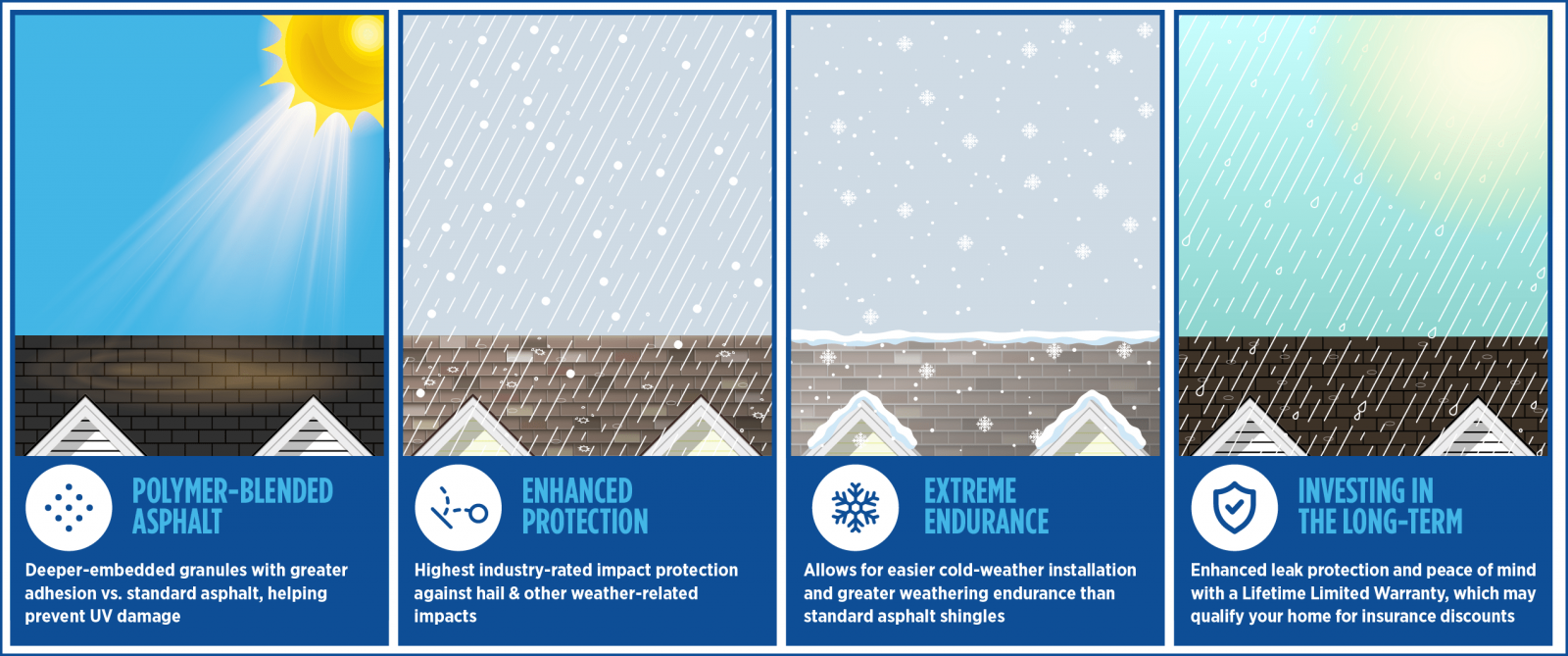 Major League Roofing Images