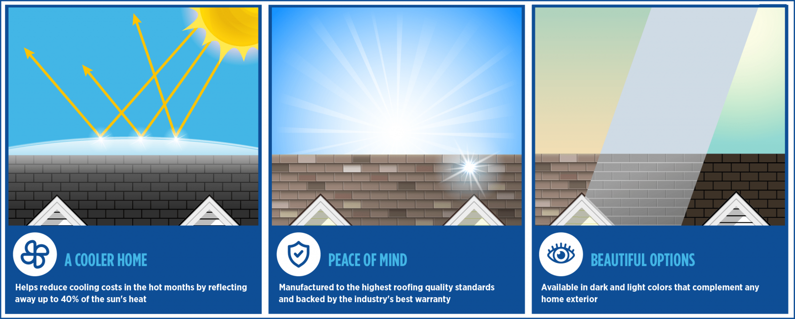 Major League Roofing Images