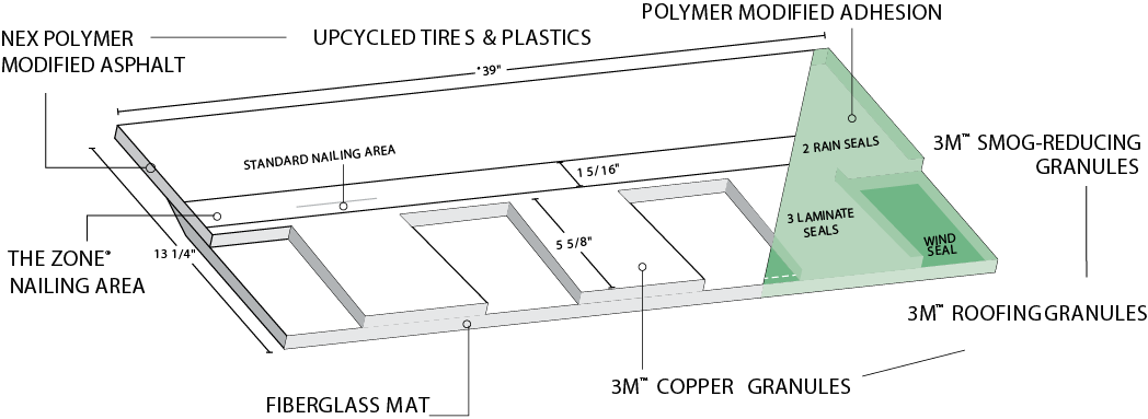 Major League Roofing Images