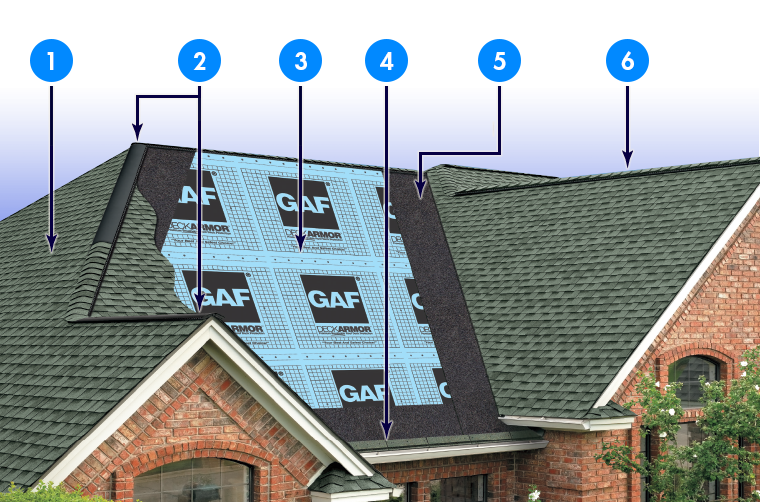 Major League Roofing Images